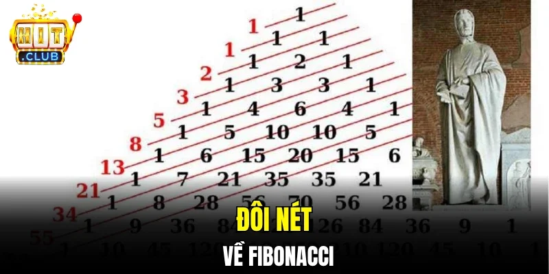Đôi nét về fibonacci